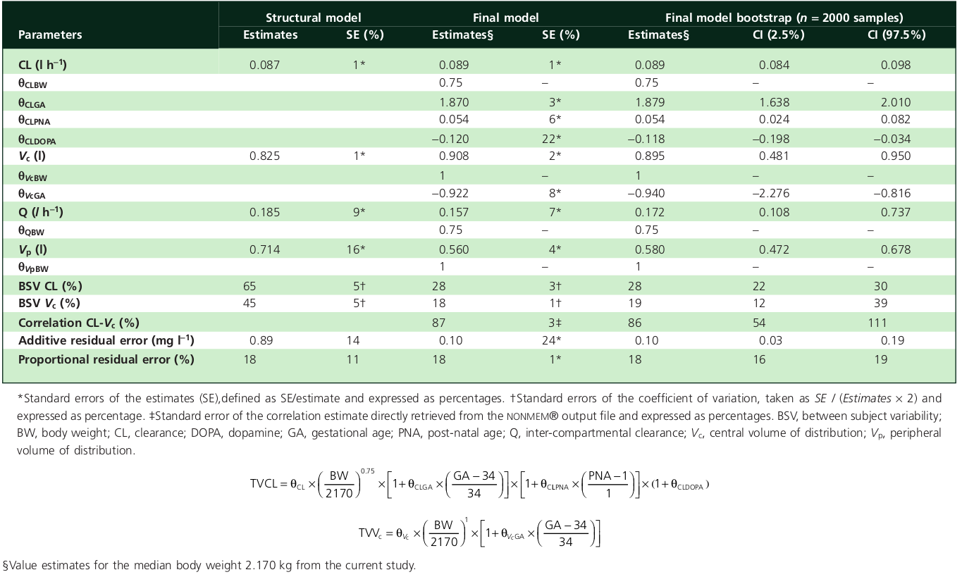 _images/fuchs2014_table.png